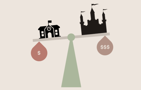 Scales balancing public and private schools showing private schools getting much more money than public schools.